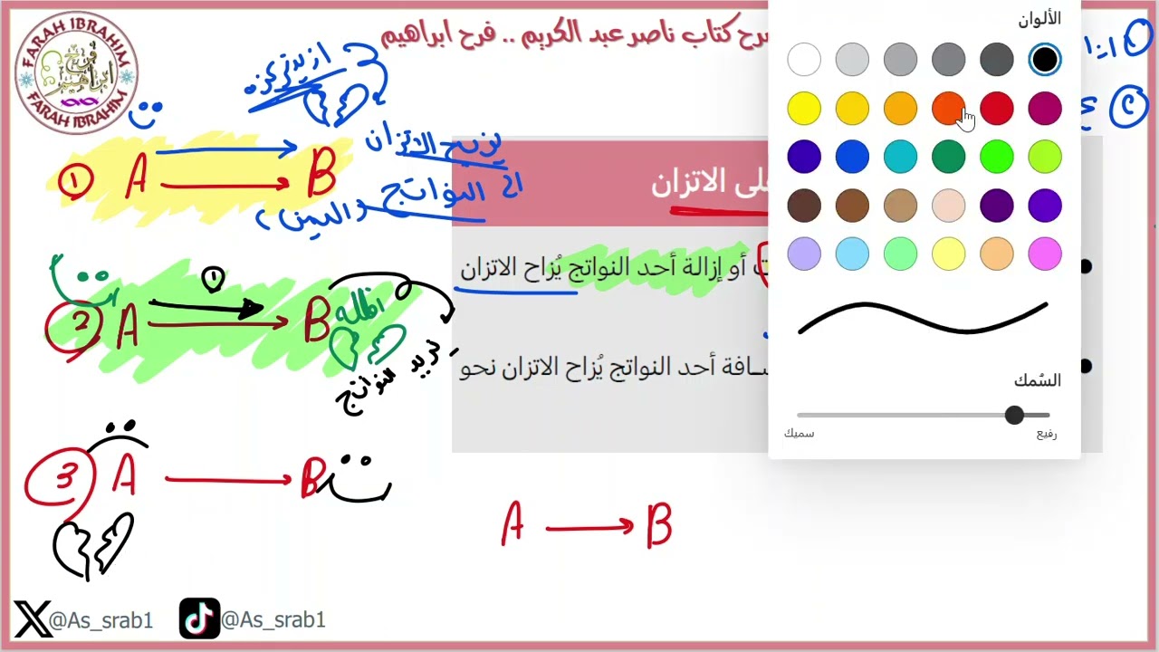 20-شرح كتاب عبدالكريم  2024 كيمياء الدرس 45 الاتزان ومبدأ لوشاتليه (ص191-192-193)