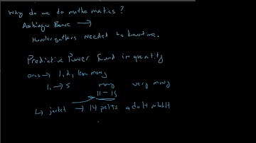 MAT230 - ODE Lecture 1 Why do we do mathematics?