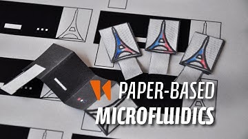 Microfluidics Interviews #2: Paper-based microfluidics