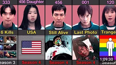 Every Squid Game Player And How They Died | Season 4 Spoiler |