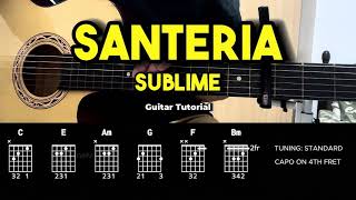 Santeria - Sublime Easy Guitar Chords Tutorial For Beginners CHORDS