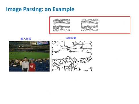 Image Parsing: Unifying Segmentation, Detection and Recognition