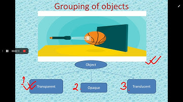 Class - 6 || Science || Chapter - 11 || Light Shadow and Reflection || Part - 1.