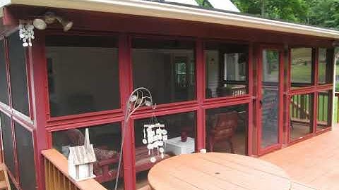 Mini Split System Sizing