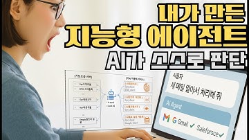 [AI PoC] "이게 진짜 되네...?! 진짜 ‘지능형 에이전트’ 직접 만들어봤습니다." AI코딩 지능형 에이전트 LLM개발 | FastMC + Claude AI + Python