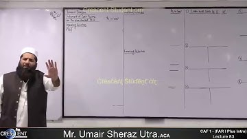 CAF 1 || FAR 1 Plus intro [ Lecture 83 ] Sir Umair | March 2023