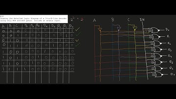 Logic diagram of a 3-to-8-line decoder using NOR, NOT gates, & enable input | Intro. to Logic Design