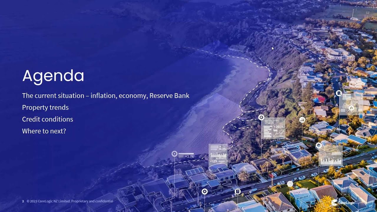New Zealand Property Market Update March 2023 A Year of Two Halves