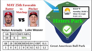 May 25th Favorable Hitter Vs Pitcher Matchups