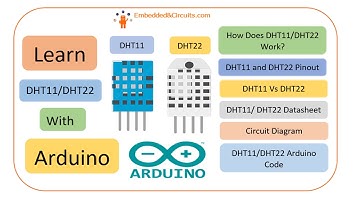 Learn DHT11/DHT22 with Arduino
