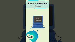 Information Linux Command #13 – mkdir Explained ⚡ News