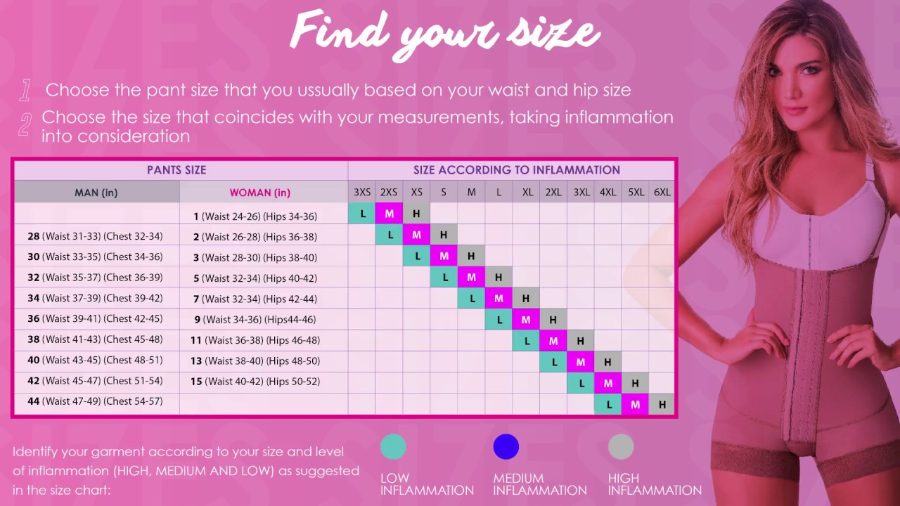 How to Take Your Measurements Before Ordering a Faja (Body Shaper