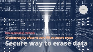 Safest way to erase data | #cryptographicerase vs #secureerase vs #zerofill | #security