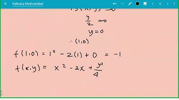 Maksimum dan Minimum serta Mode Lagrange Pada Fungsi Multivariabel | Matematika Dasar 2A