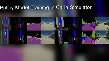 Reinforcement Learning based End to End Self driving(2021)