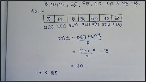Binary & linear search algorithm in Tamil/daa/design & analysis of algorithm/binary search in daa