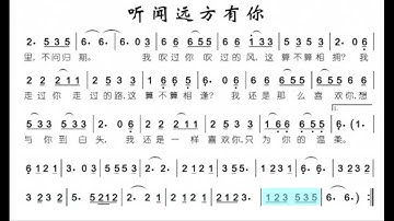 听闻远方有你/聽聞遠方有你 降B调伴奏 (加小节指示，供参考）- instrumental in B flat with measure marks