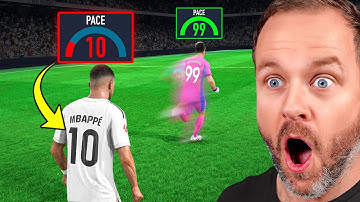 UCL But Speed = Shirt Number