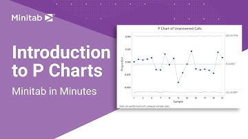 Introduction to P Charts | Minitab in Minutes
