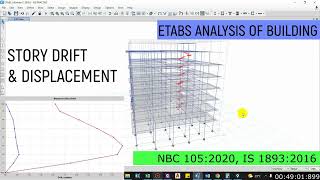 Story drift &amp; displacement | ETABS Analysis of Multi-Storied Building | NBC 105:2020, IS 1893:2016
