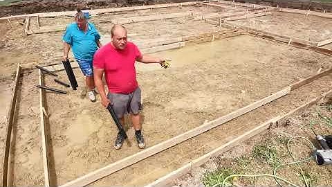 Creating forms for the SIP foundation