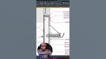 Stop using TEXT NOTES in Revit!!!