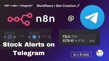Stock Market Alerts on Telegram Using n8n – Fully Automated in 5 Minutes! | amplifyabhi
