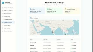 Shelf Sense | AI-Powered Retail Optimization for Smarter Inventory, Ads & Supply Chain |Walmart 2025