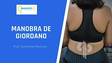O que é sinal de Giordano?