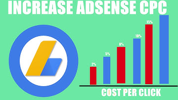 How to increase your Google AdSense Cost per click ( CPC ) Rate