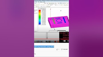 Antenna design for a defected ground split ring resonator using HFSS