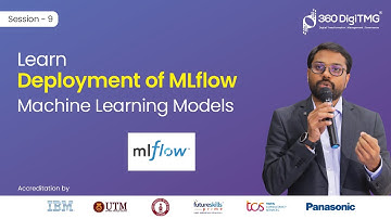 Deployment of MLflow Machine Learning Models | 360DigiTMG