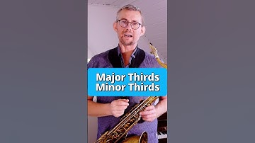 The Rules Of Chromatics in Scales | By Søren Ballegaard Music