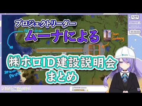 【10/8リレー配信】ムーナによる㈱ホロID建設説明会まとめ【ホロライブID翻訳切り抜き】【ムーナ・ホシノヴァ】