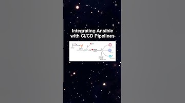 Integrating Ansible with CI/CD Pipelines #ai #artificialintelligence #machinelearning #aiagent