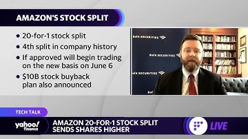 Amazon stock split ‘just one more method’ to signal shareholder friendliness: Strategist