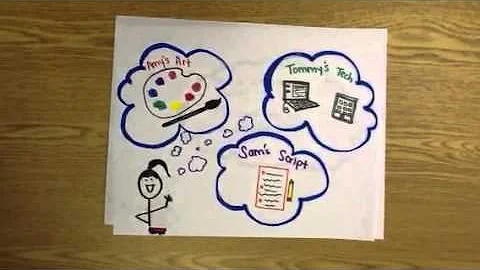 Collaborative vs cooperative