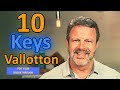 Kris Vallotton (Secrets) - 10 Keys For Your Breakthrough