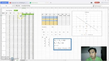 BEH41803 HEBBIAN TRAINING ALGORITHM