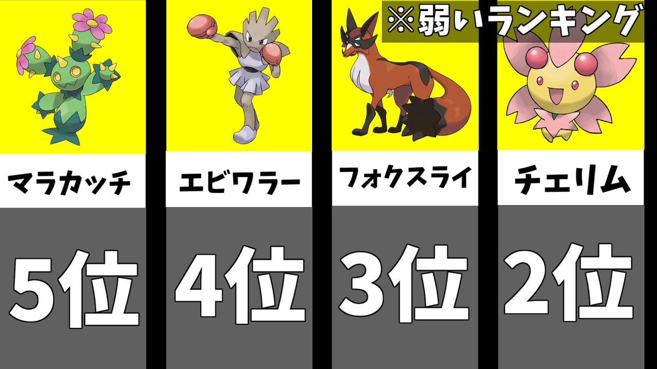 ポケモン剣盾 ポケモンガチ勢が選んだ 最弱のポケモンランキング 意外なポケモンが最下位に ポケモン実況 Youtube