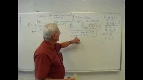 Laplace Transfer Function Analysis (DC motor)