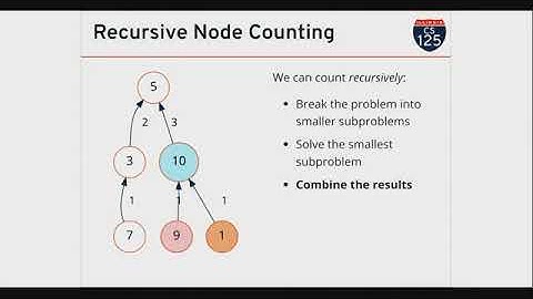 CS 125 Fall 2018: Fri 11.2.2018. Practice with Recursion