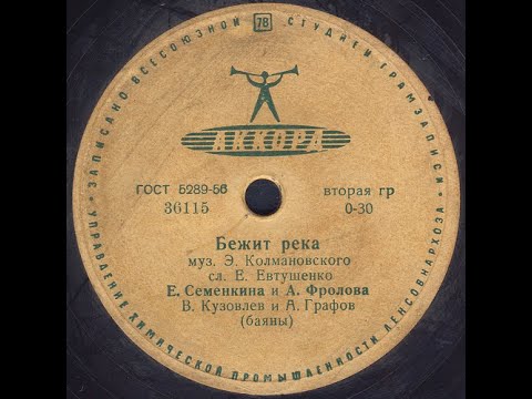 Бежит река исп.