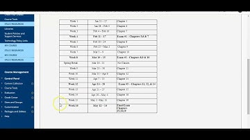 BUSINESS MATHEMATICS ORIENTATION VIDEO - SPRING 2020