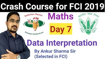 Data Interpretation practice || FCI 2019 by Ankur Sharma