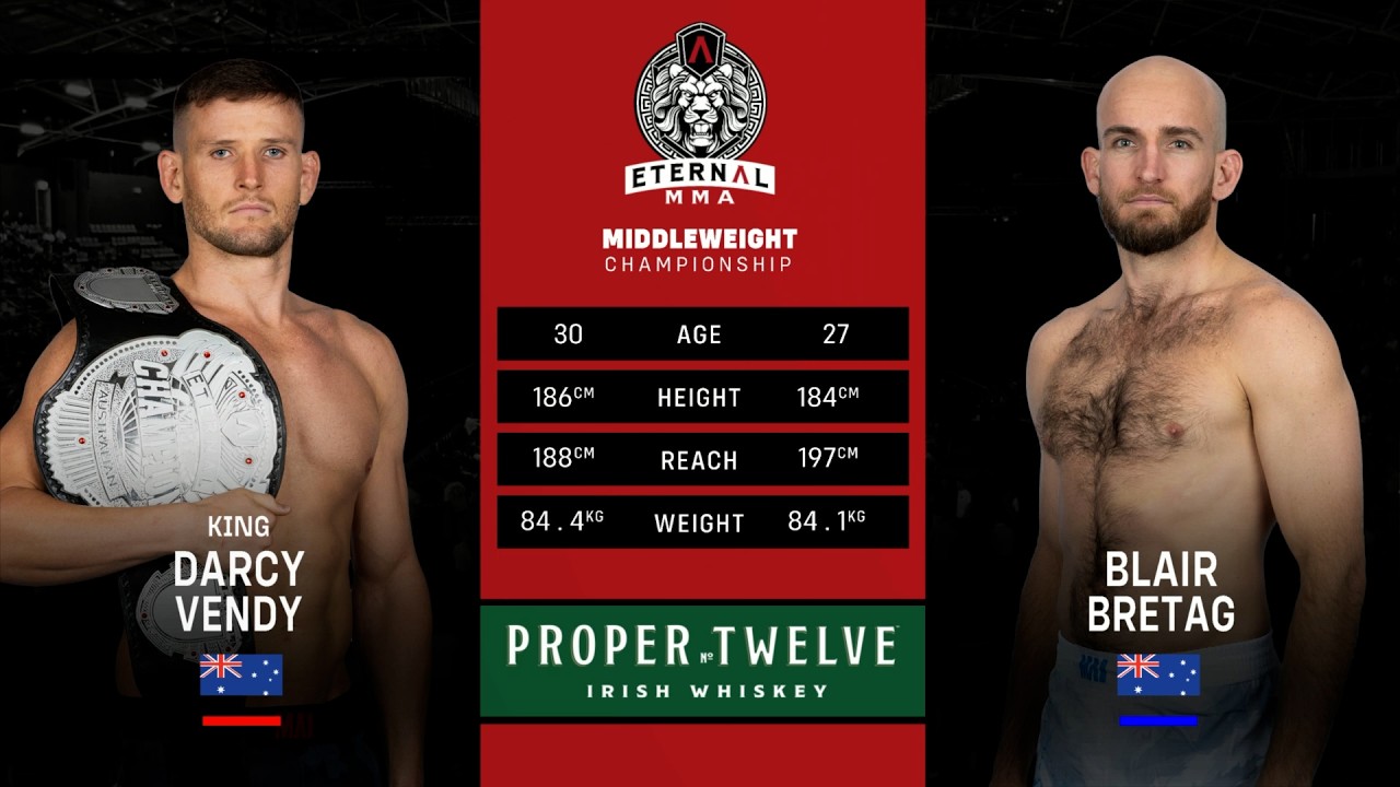 Eternal MMA 96: Дарси Венди против Блэр Бретаг | ПОЛНЫЙ БОЙ