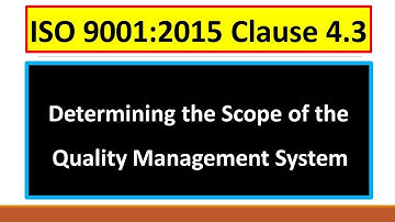 ISO 9001 2015 Clausule 4.3 Bepaling van de reikwijdte van het kwaliteitsmanagementsysteem