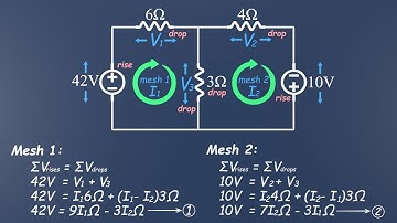 Mesh Analysis Made Easy | Step-by-Step Circuit Problem for Beginners