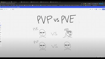 What is PVE in Crypto? Crypto Slang 101