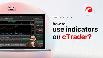 How to Use Indicators on cTrader | cTrader Indicators Explained | Hola Prime